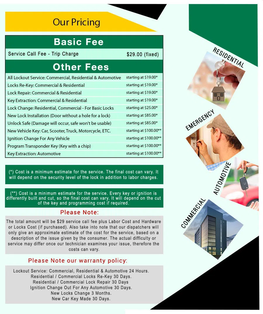 Amber Locksmith Store Cincinnati, OH 513-726-2019 - price-list-68-19mod
